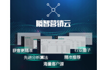 瞬智营销云